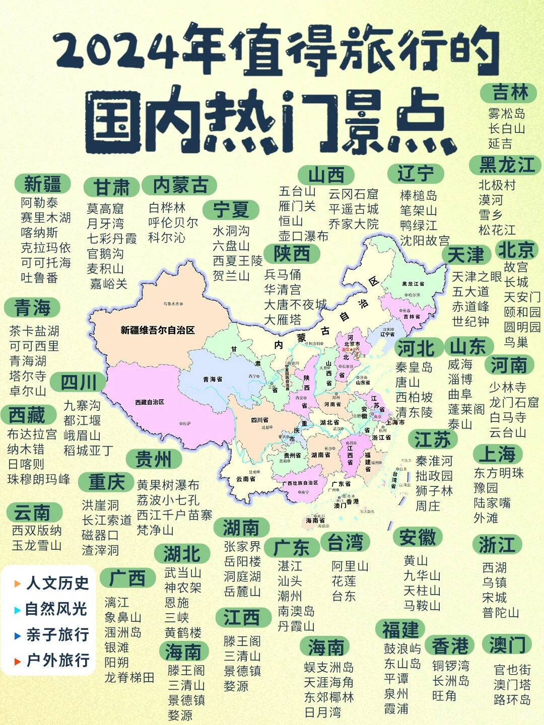 国内热点旅游攻略，公主请收藏