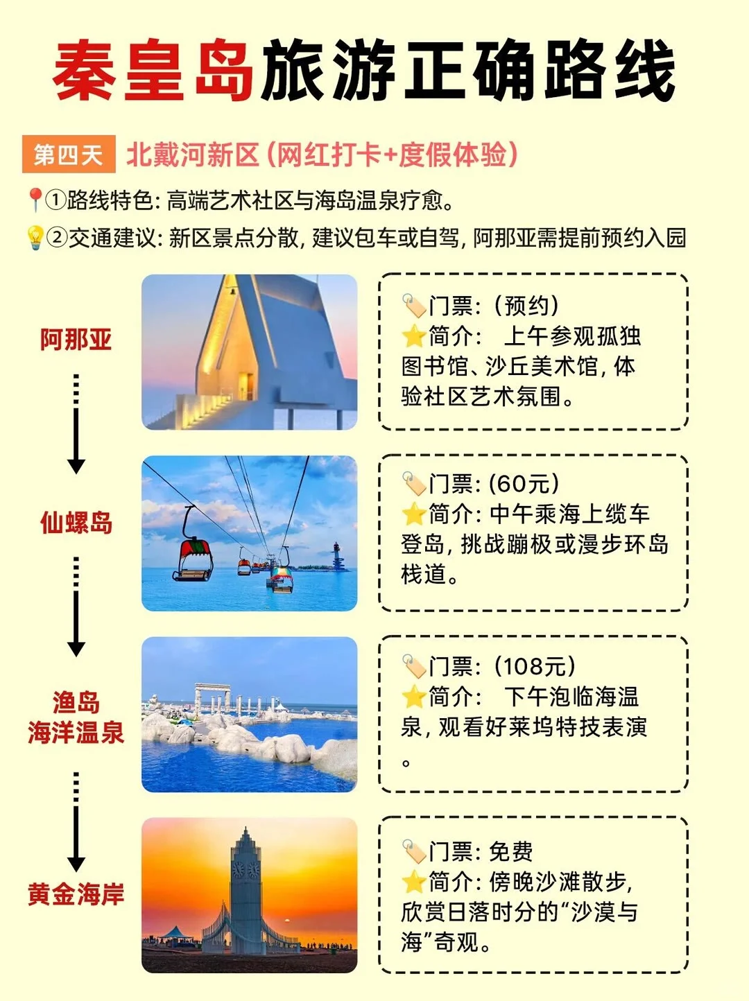 最喜欢秦皇岛这个地方！绝对不能错！
