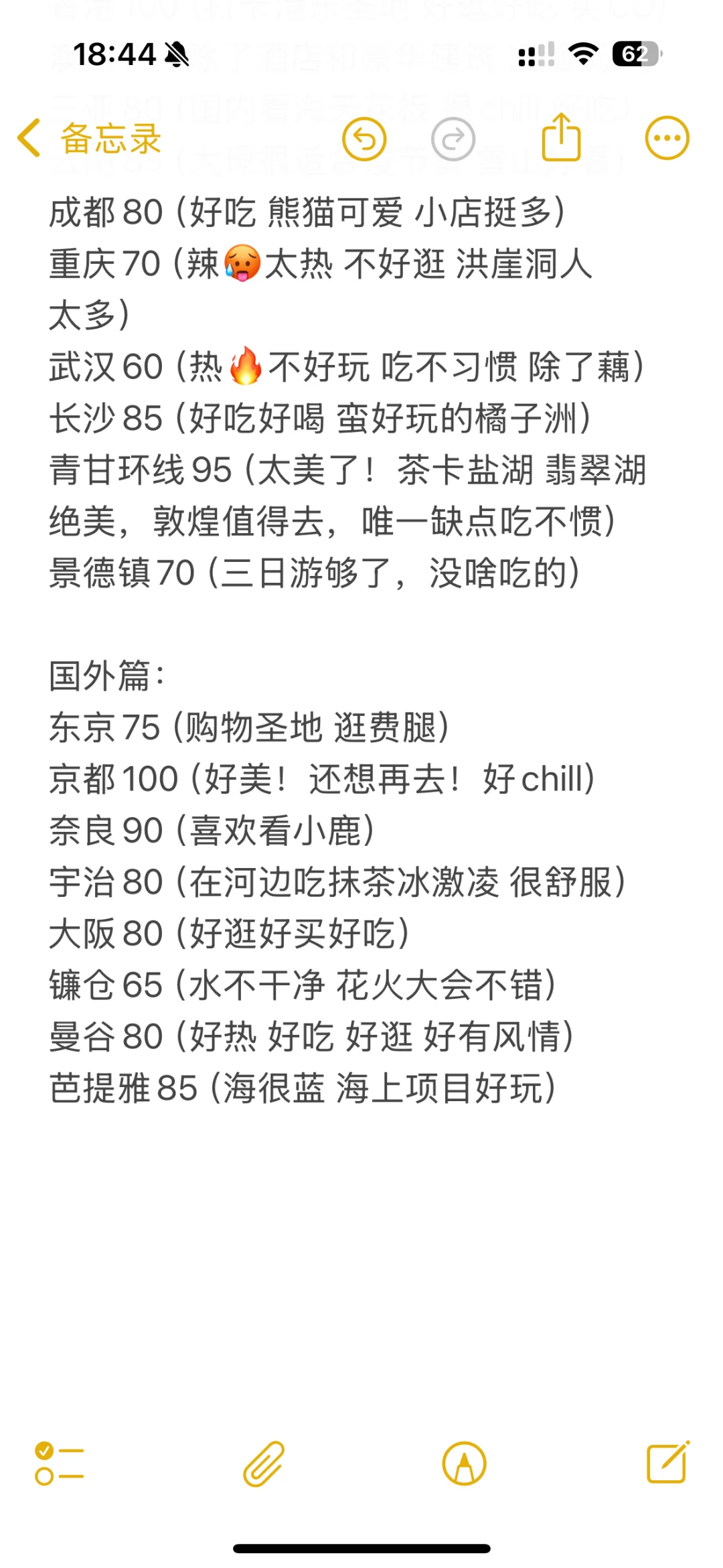 旅游体验打分（纯个人向）