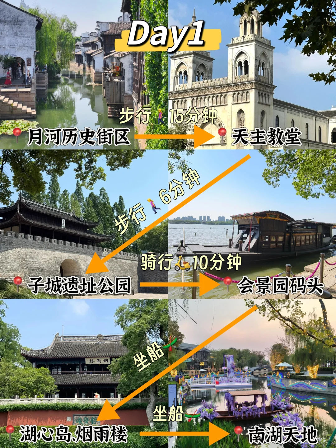 嘉兴📍两天一夜，不走回头路保姆级逛吃攻略