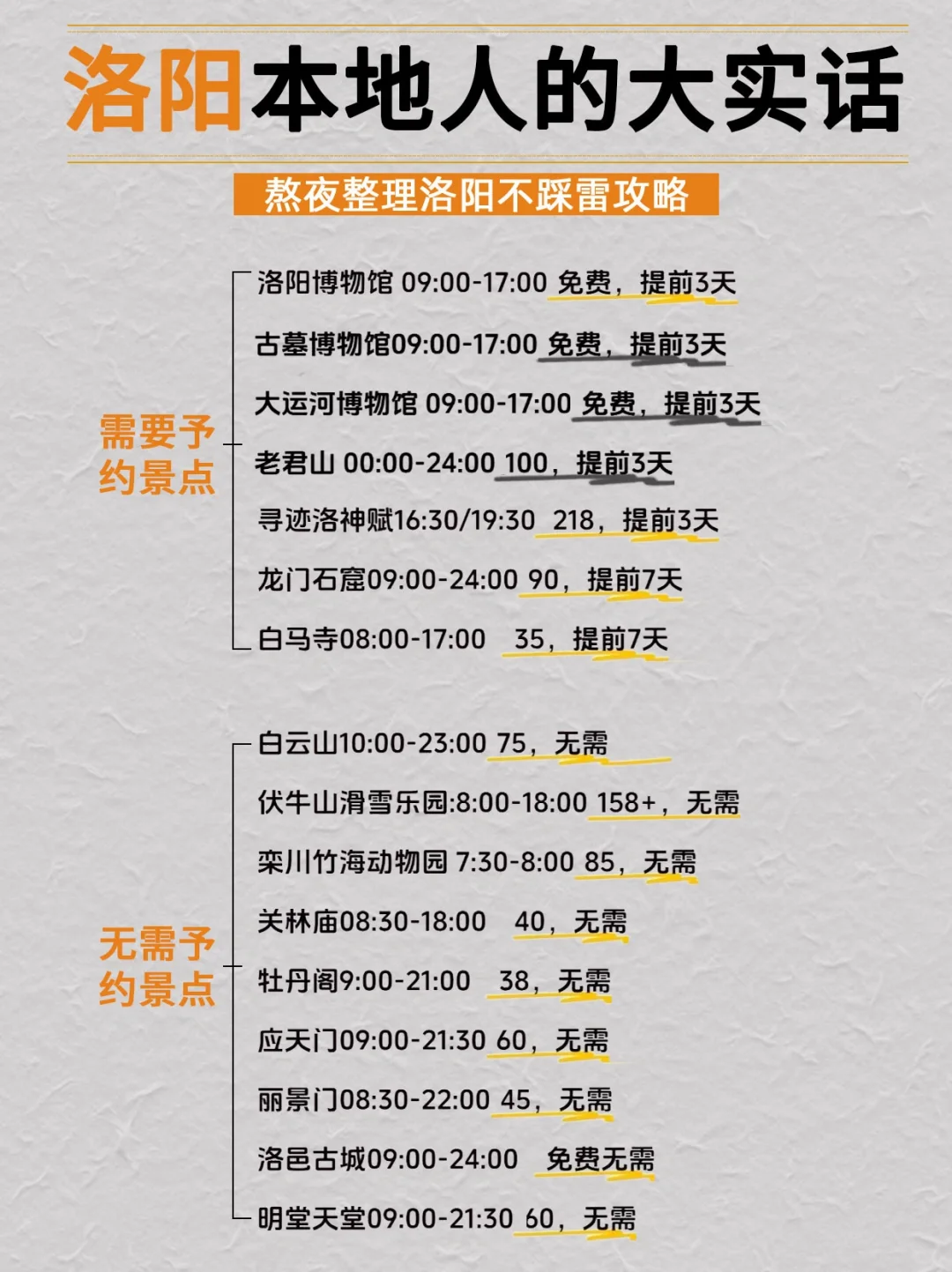 终于🈶人把洛阳旅游玩明白了（附景点玩法）