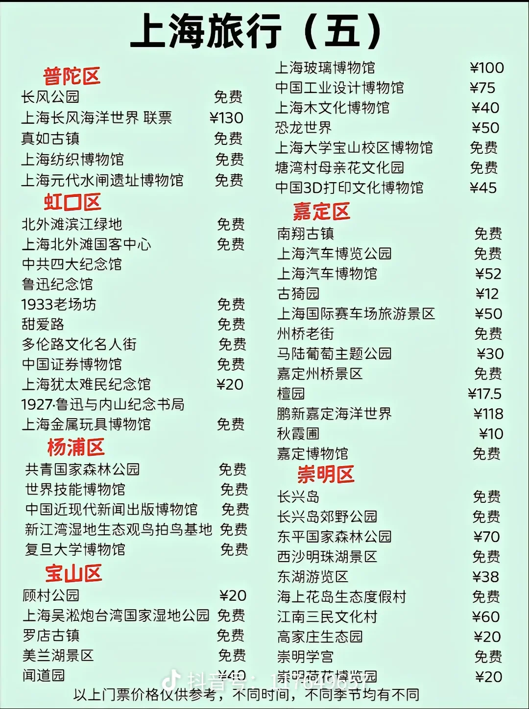 上海国庆去哪里？