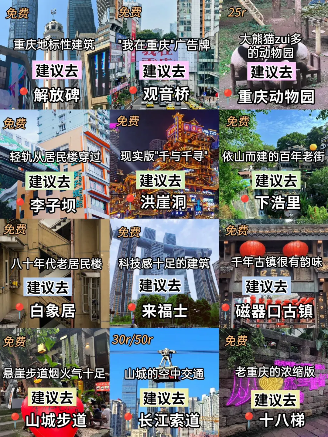 6🈷️来重庆旅游，一定要看的景点攻略！