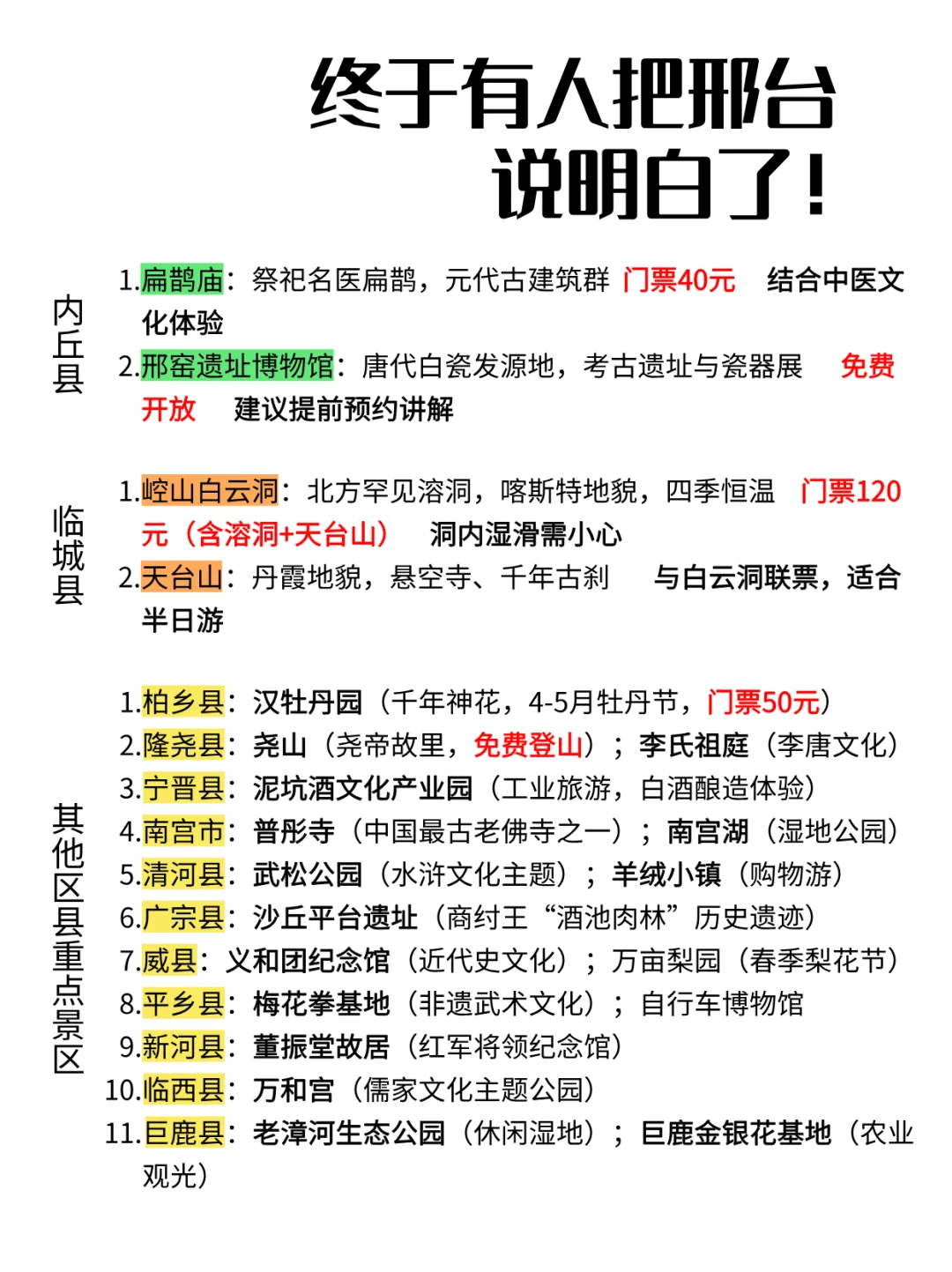 终于有人把邢台说明白了！
