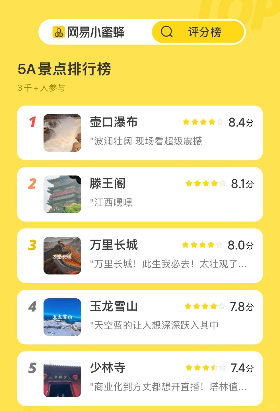 有哪些旅游必去的景点？