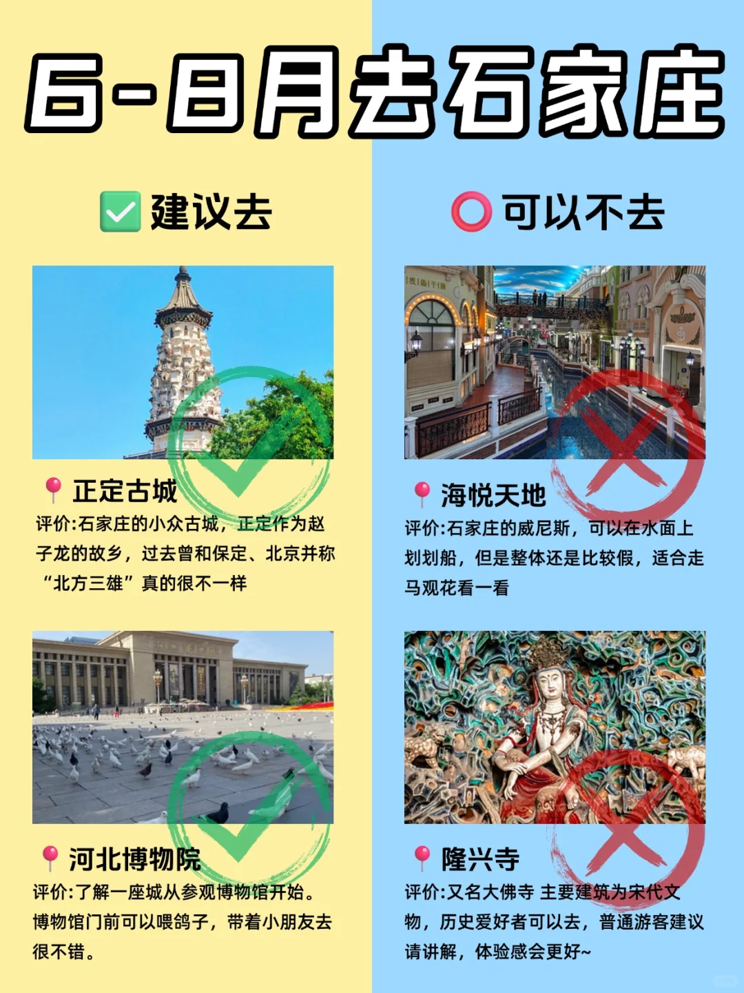 6-8 月石家庄最新攻略！建议去 vs 可以不去