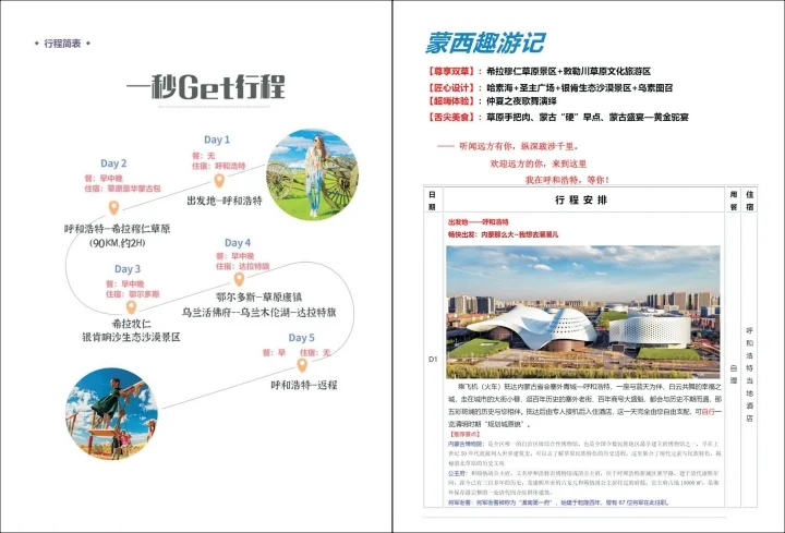 来一场说走就走的旅行！！！
