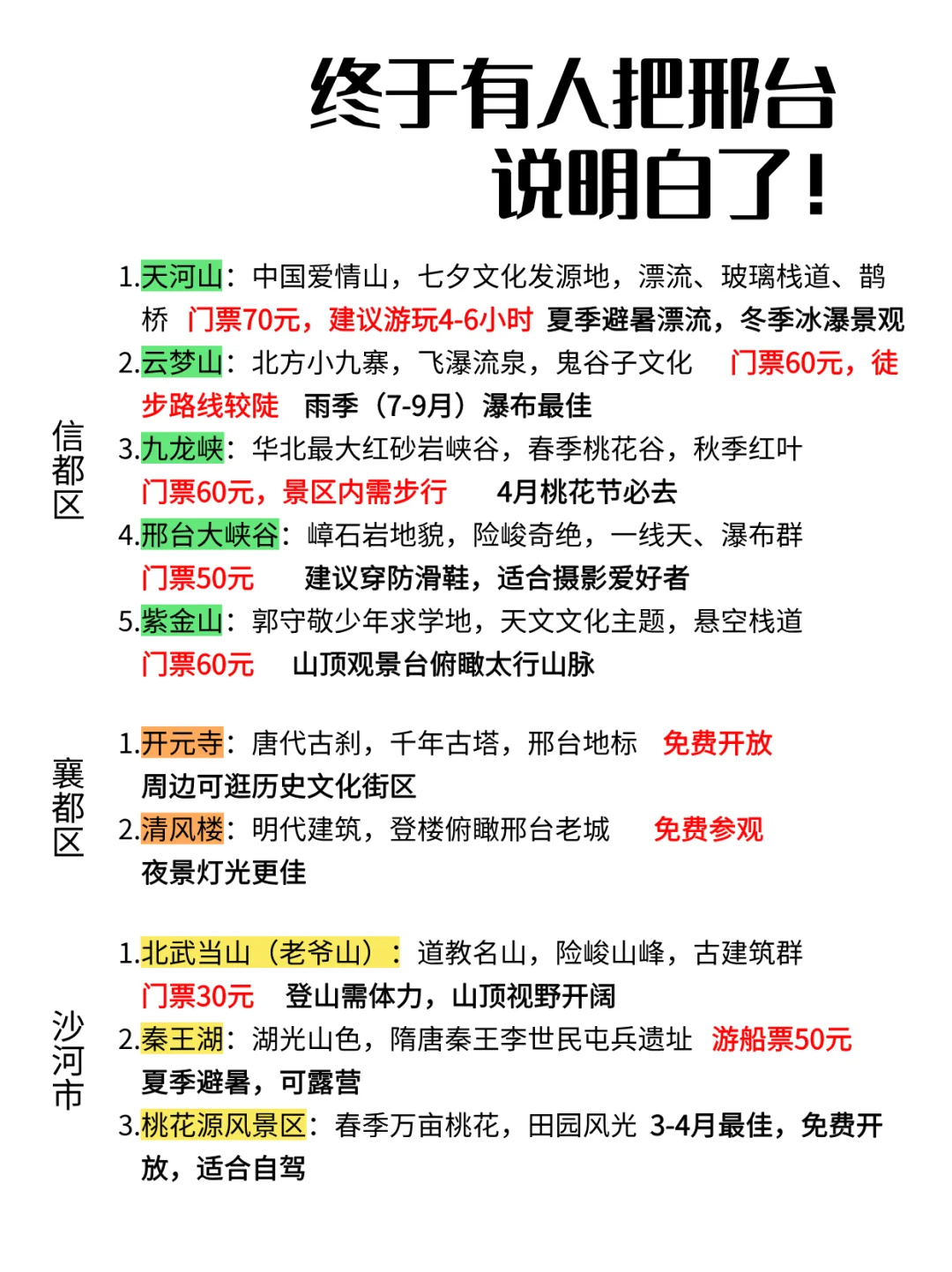 终于有人把邢台说明白了！