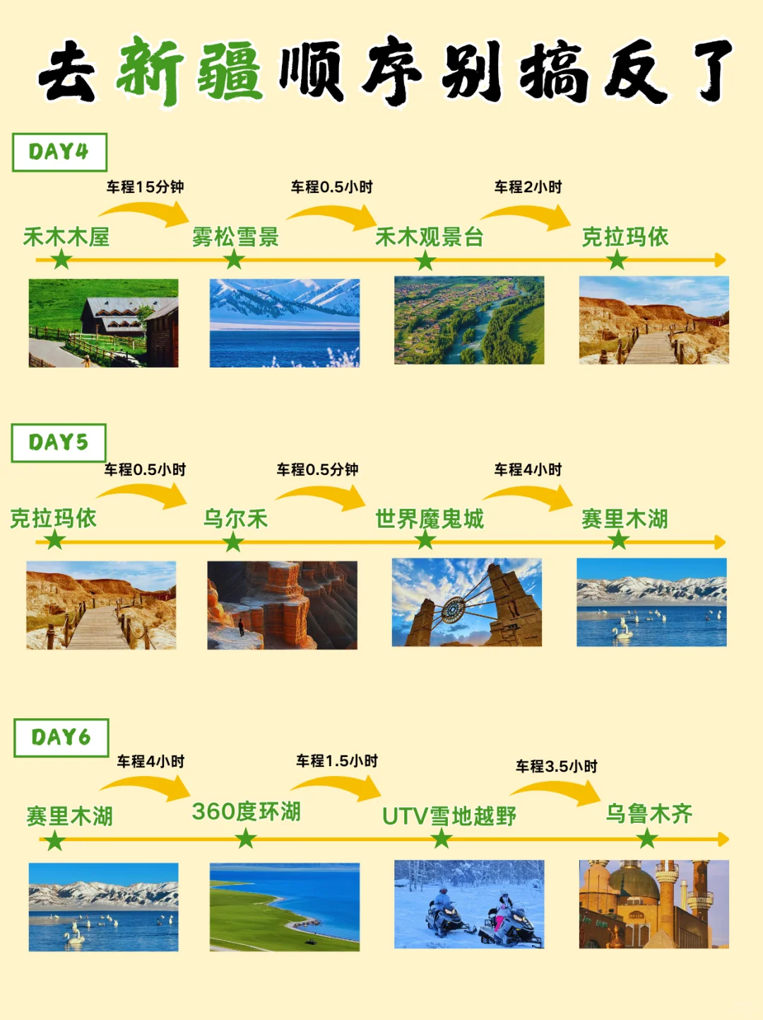 新疆旅游一定要按照这个顺序！！