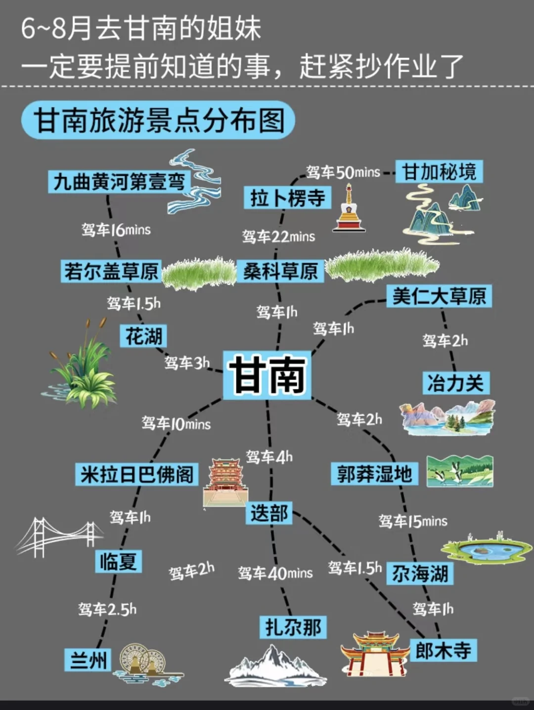 旅游攻略景点