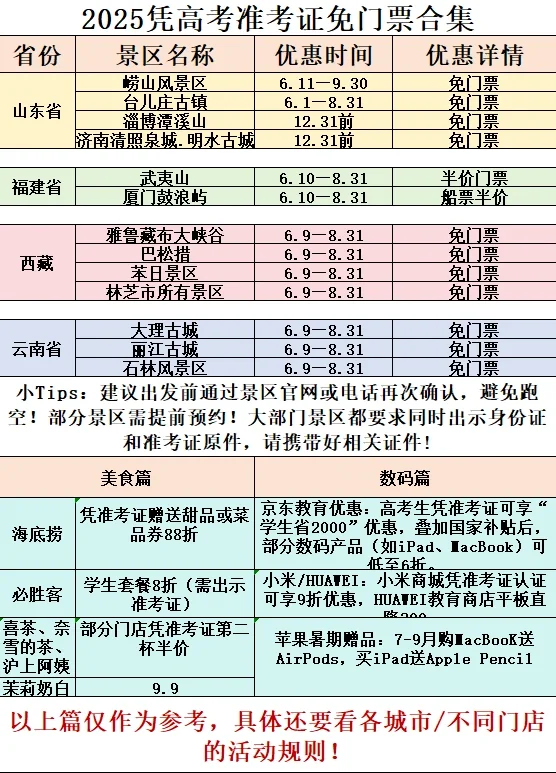 高考生必看‼️凭准考证全国景区免门票合集🔥