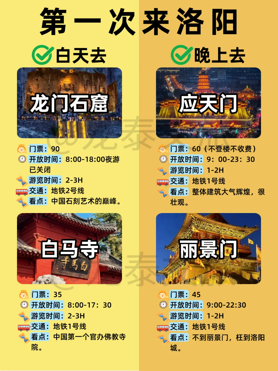 洛阳保姆级旅游攻略，别再做错事情了！