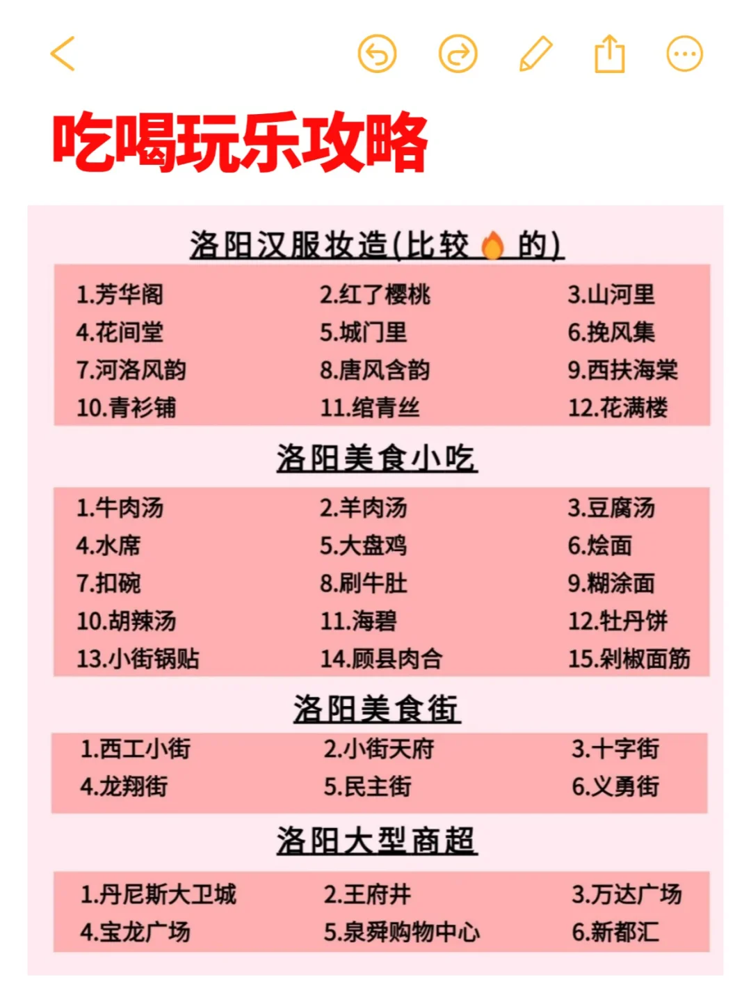 J人闺蜜做的洛阳旅游+住宿攻略（穷鬼版）