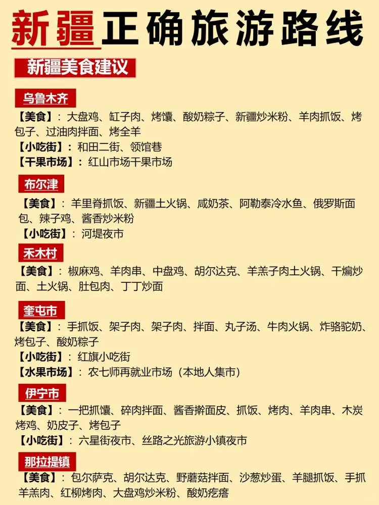 2025新疆正确旅游旅游！千万别走错了！！