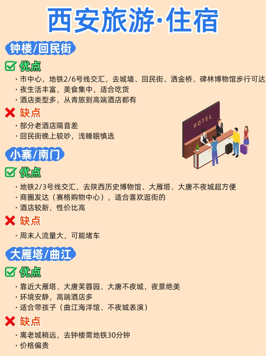 🔥西安旅游全攻略｜景点放票+路线+美食+住宿