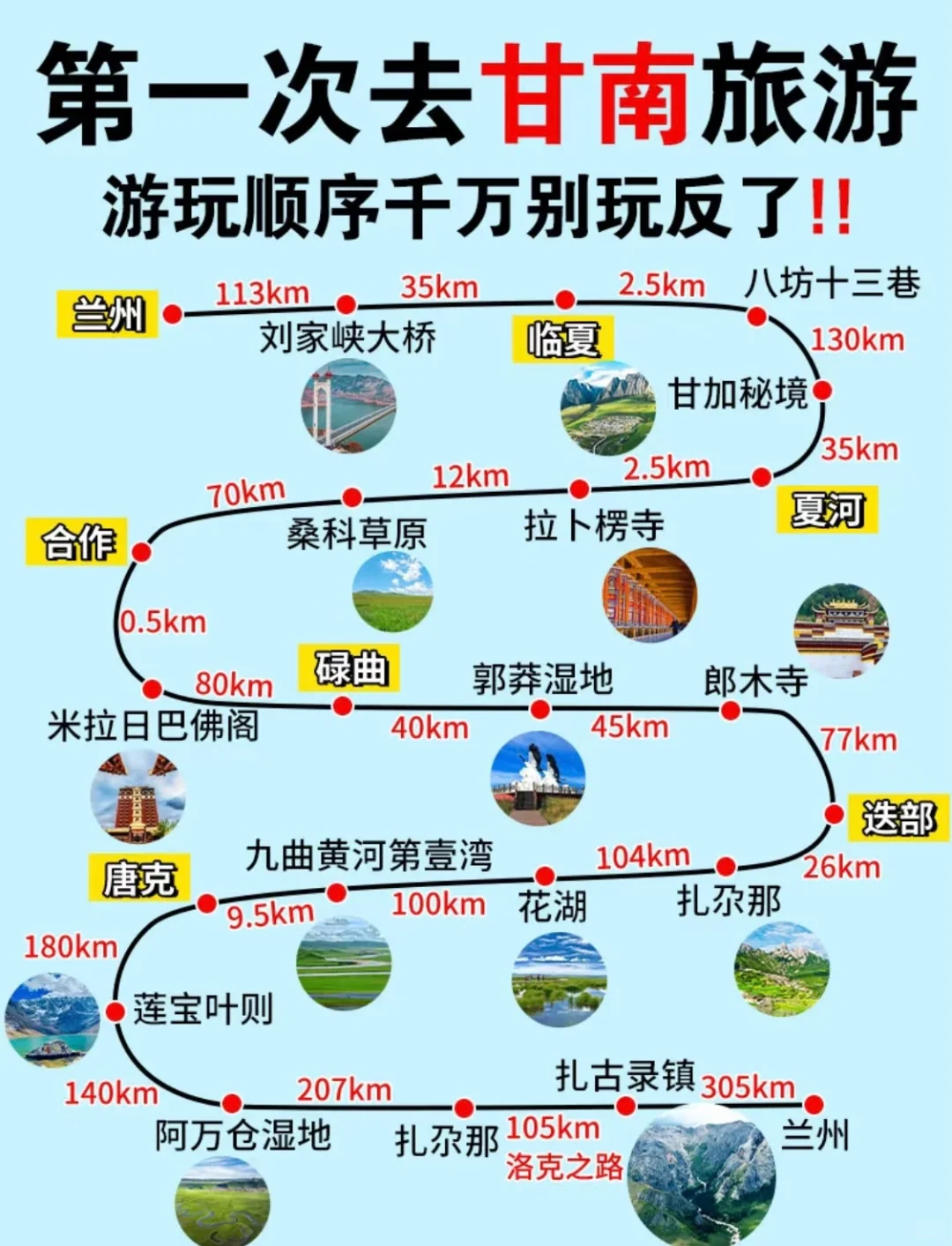 旅游攻略景点