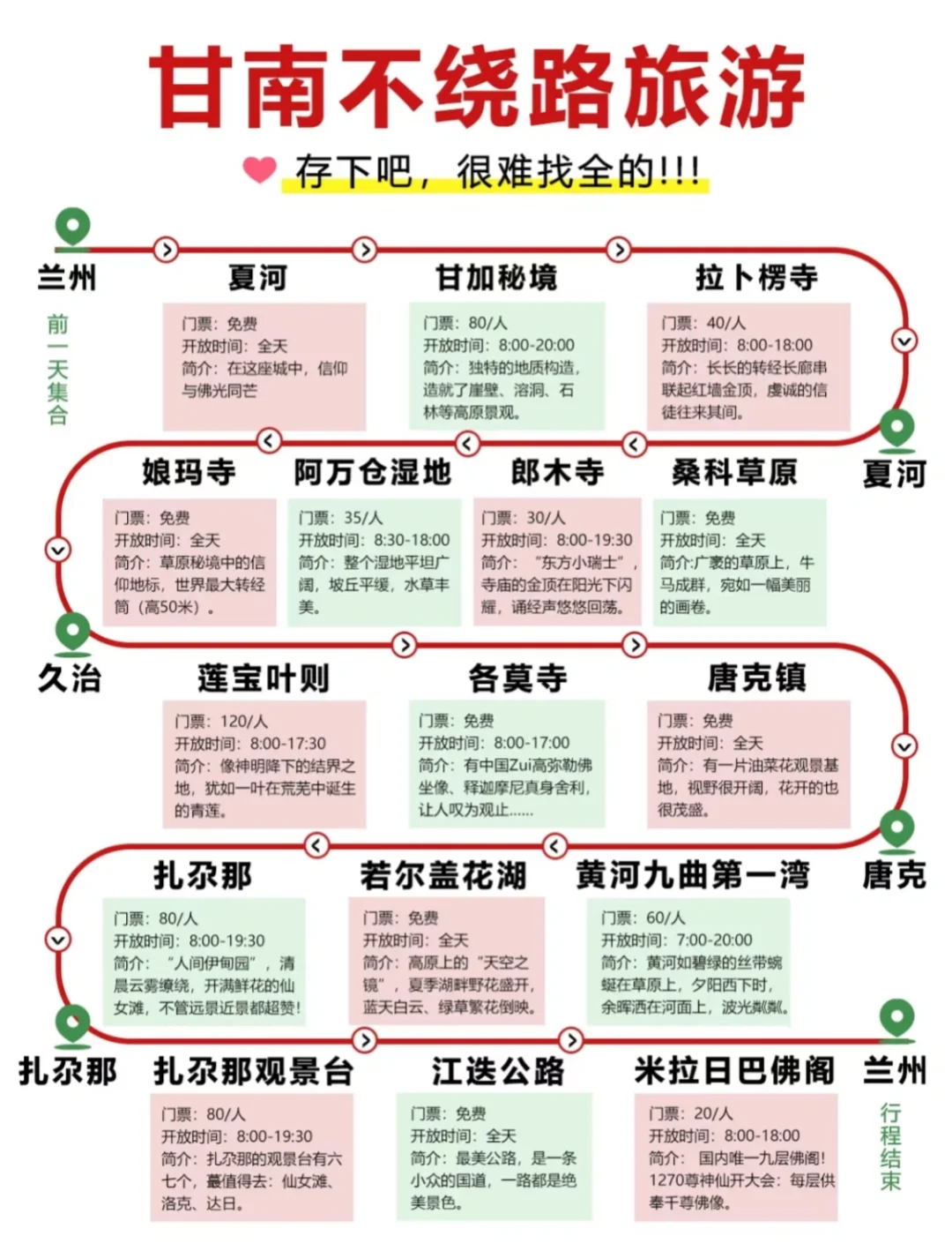 旅游攻略景点