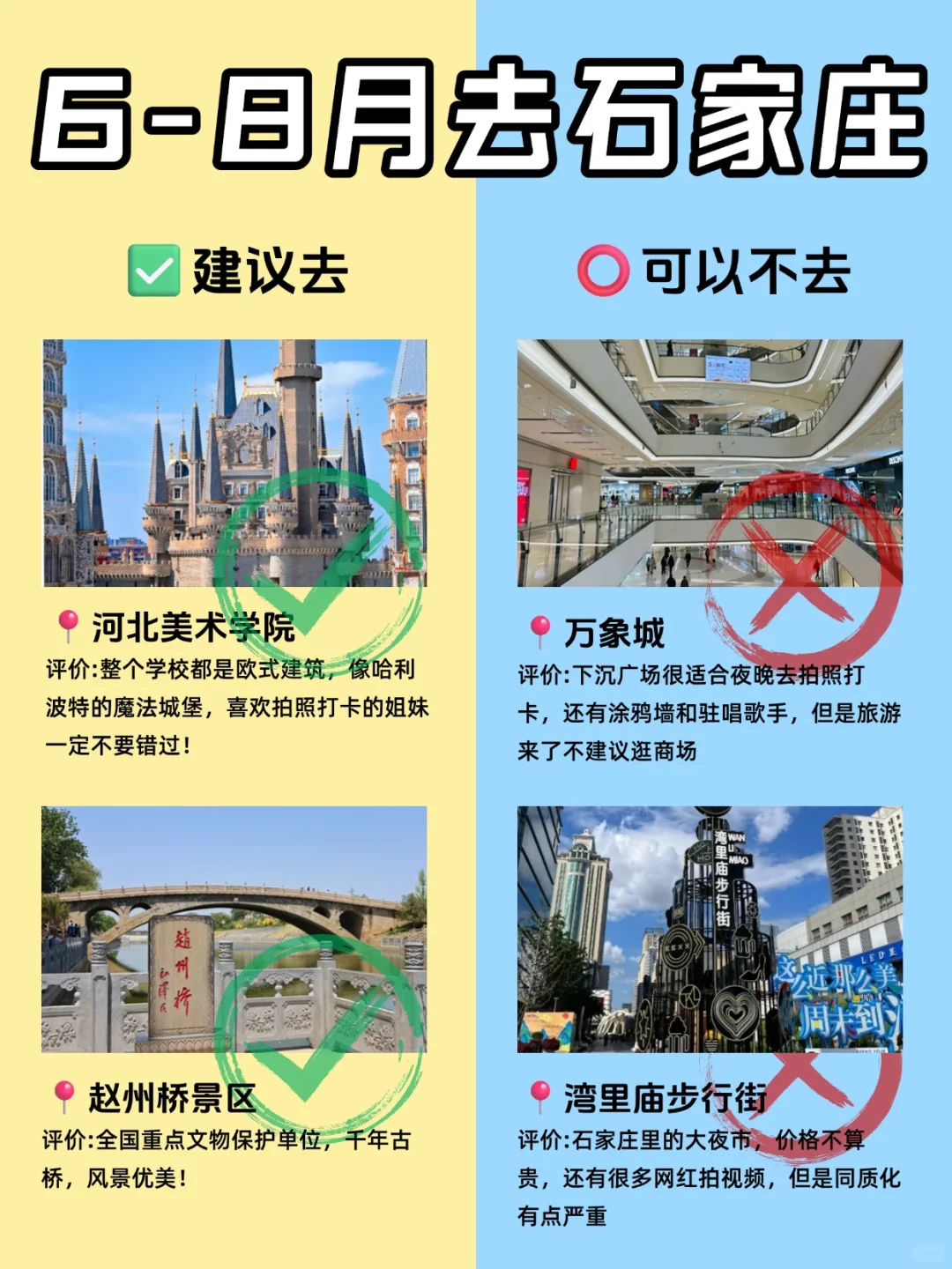 6-8 月石家庄最新攻略！建议去 vs 可以不去