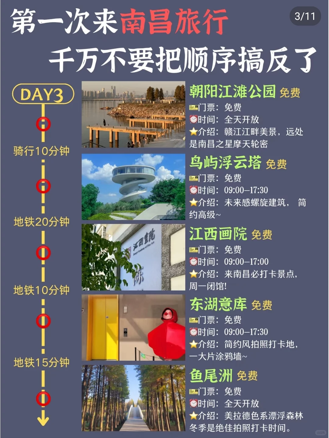 🌟【南昌旅游攻略】🌟