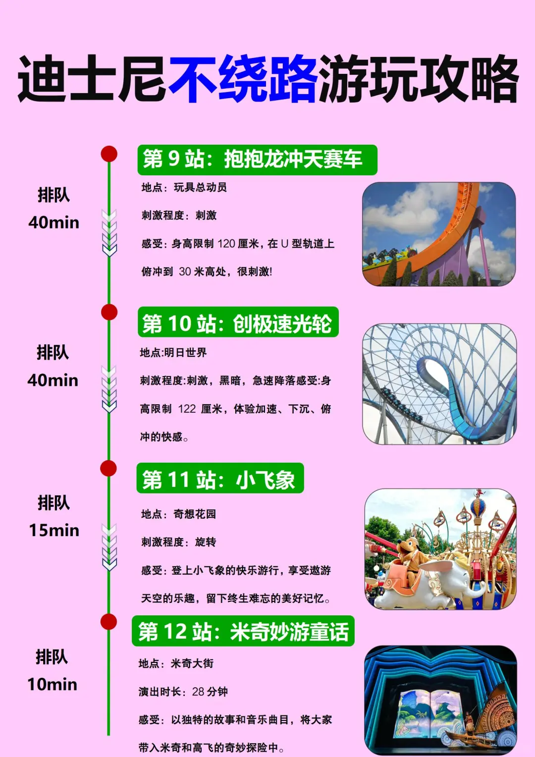 迪士尼12-1🈷最佳游玩路线，少走5000步