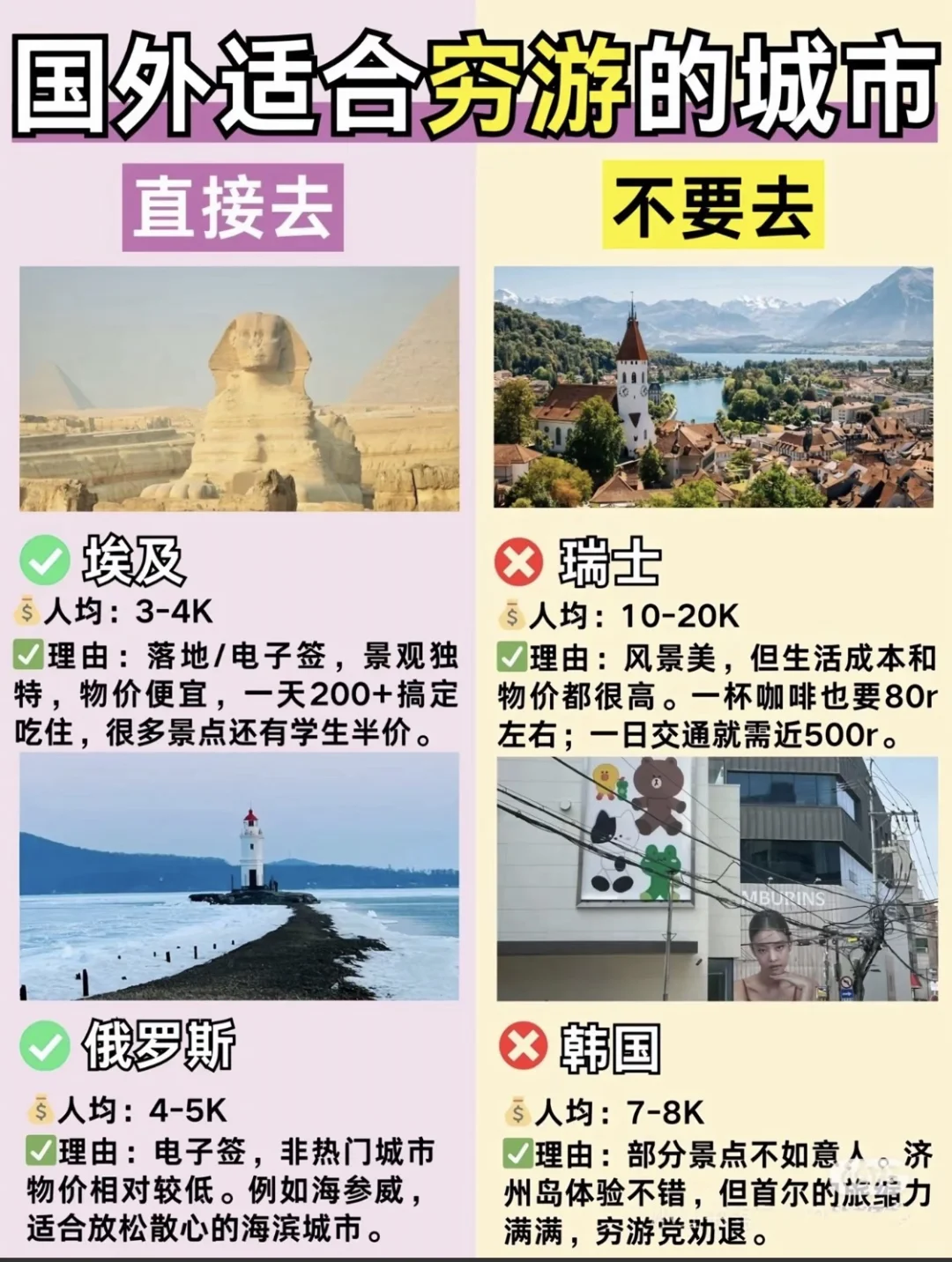 挑战出国旅行花最少的钱，享受最好玩的地方