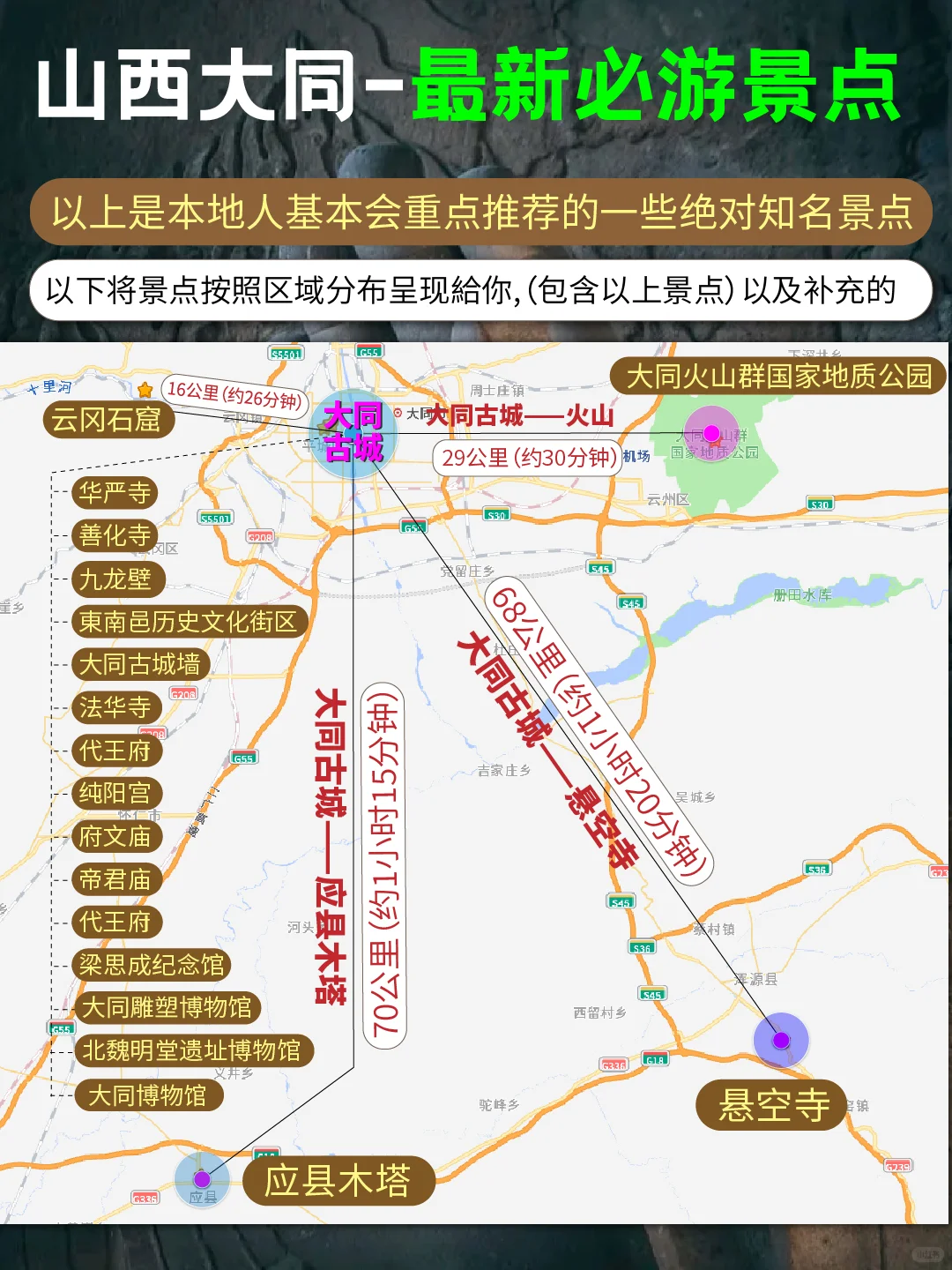 你如果来大同❗️阿岳推荐必逛十大景点❗️