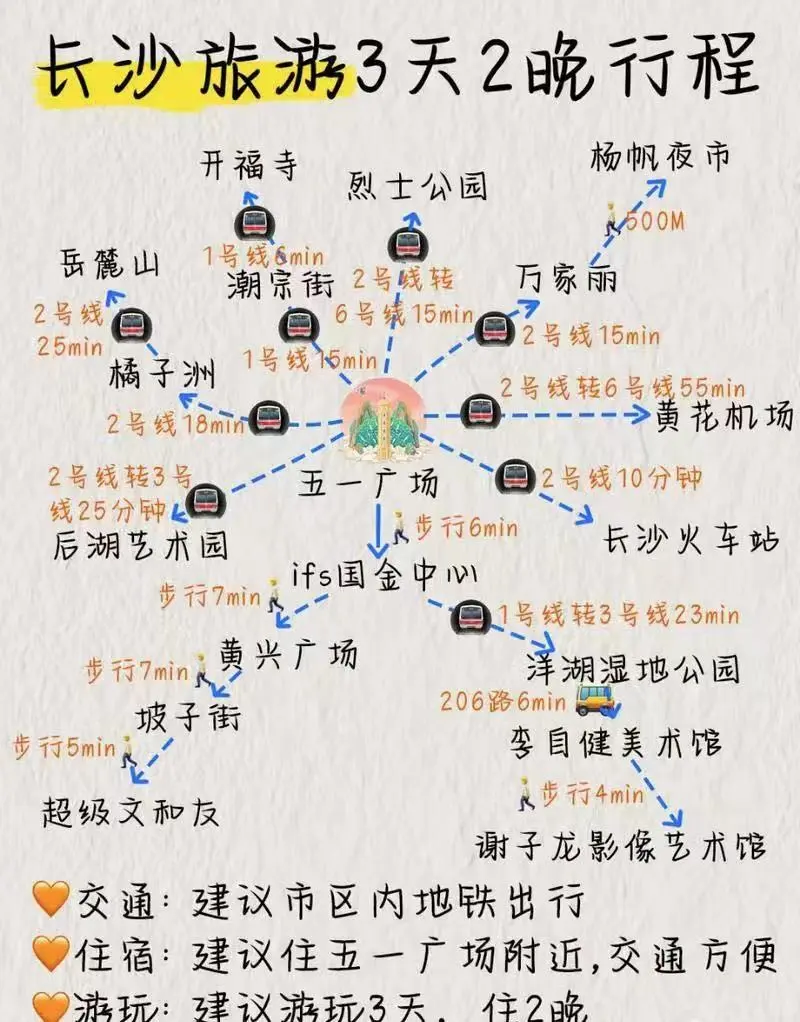 长沙三天两晚｜不当特种兵玩转整个城市‼️