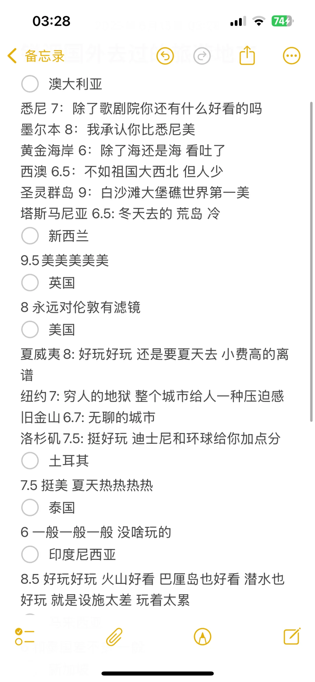锐评国外旅游