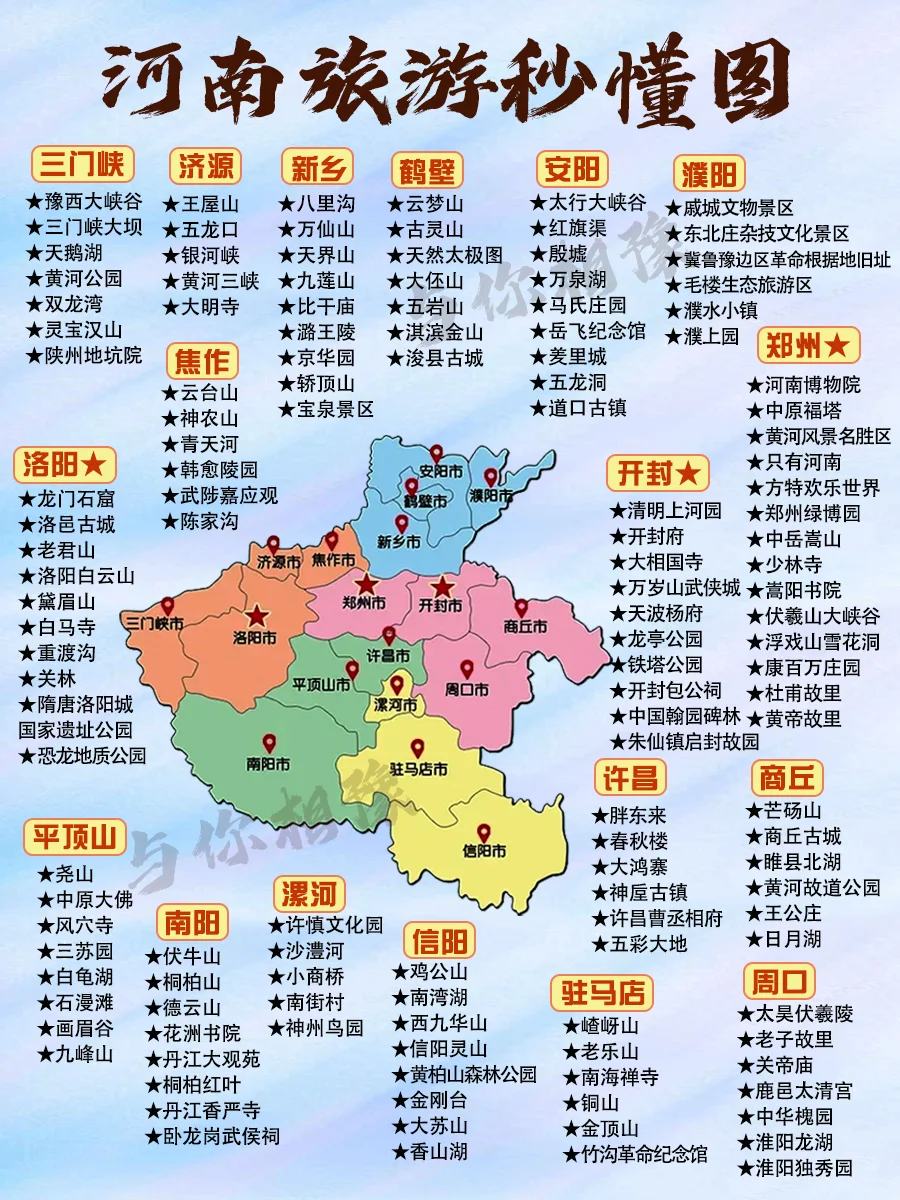 码住❗一张图秒懂河南各地级市必打卡景点❗