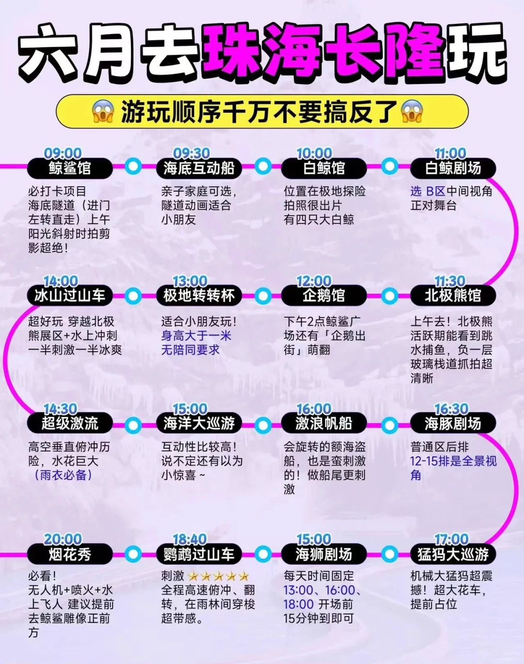 高铁直达！国内最适合带娃去玩的5个游乐园
