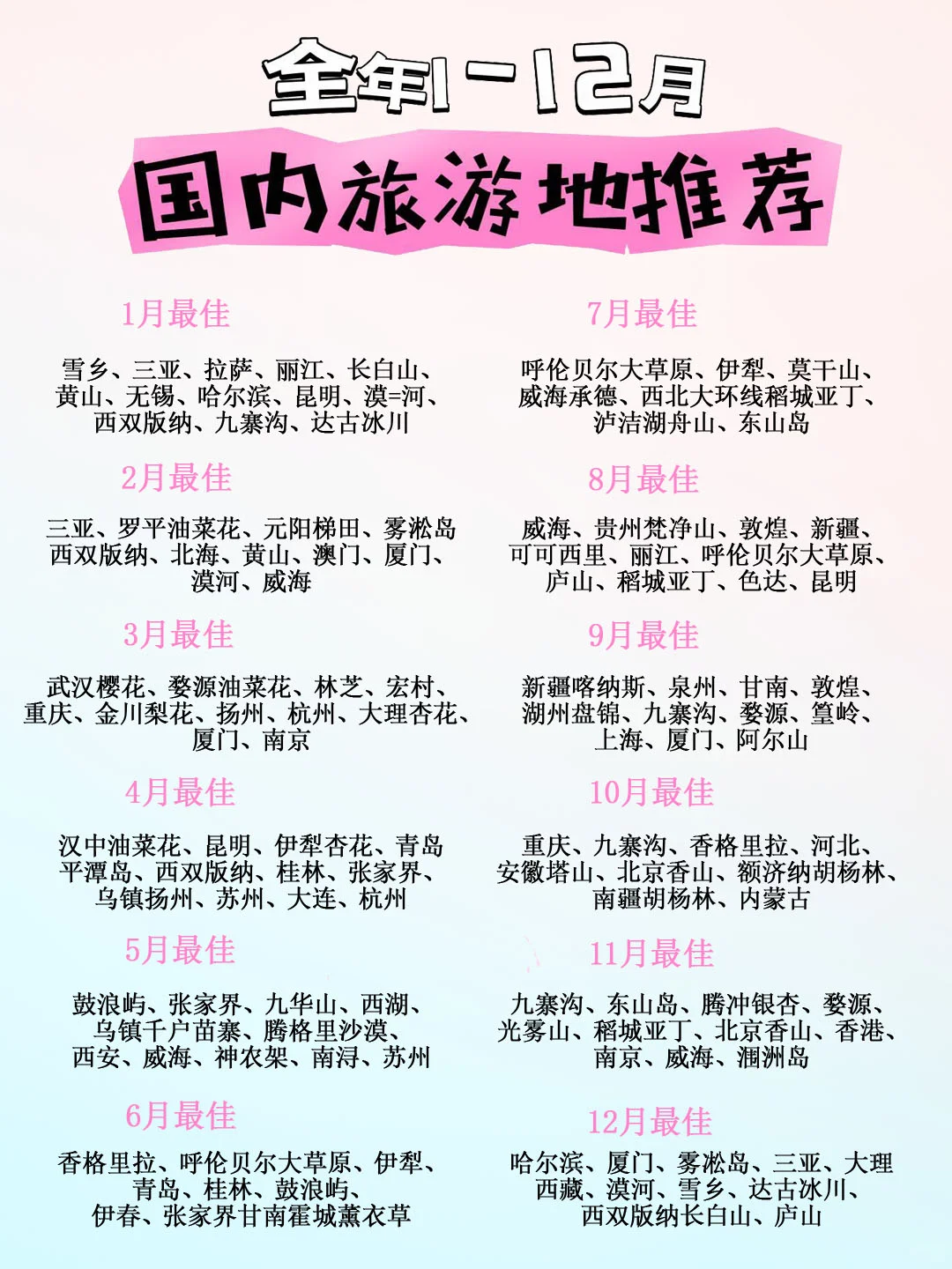 想旅游却不知道去哪？锁定这里就好了