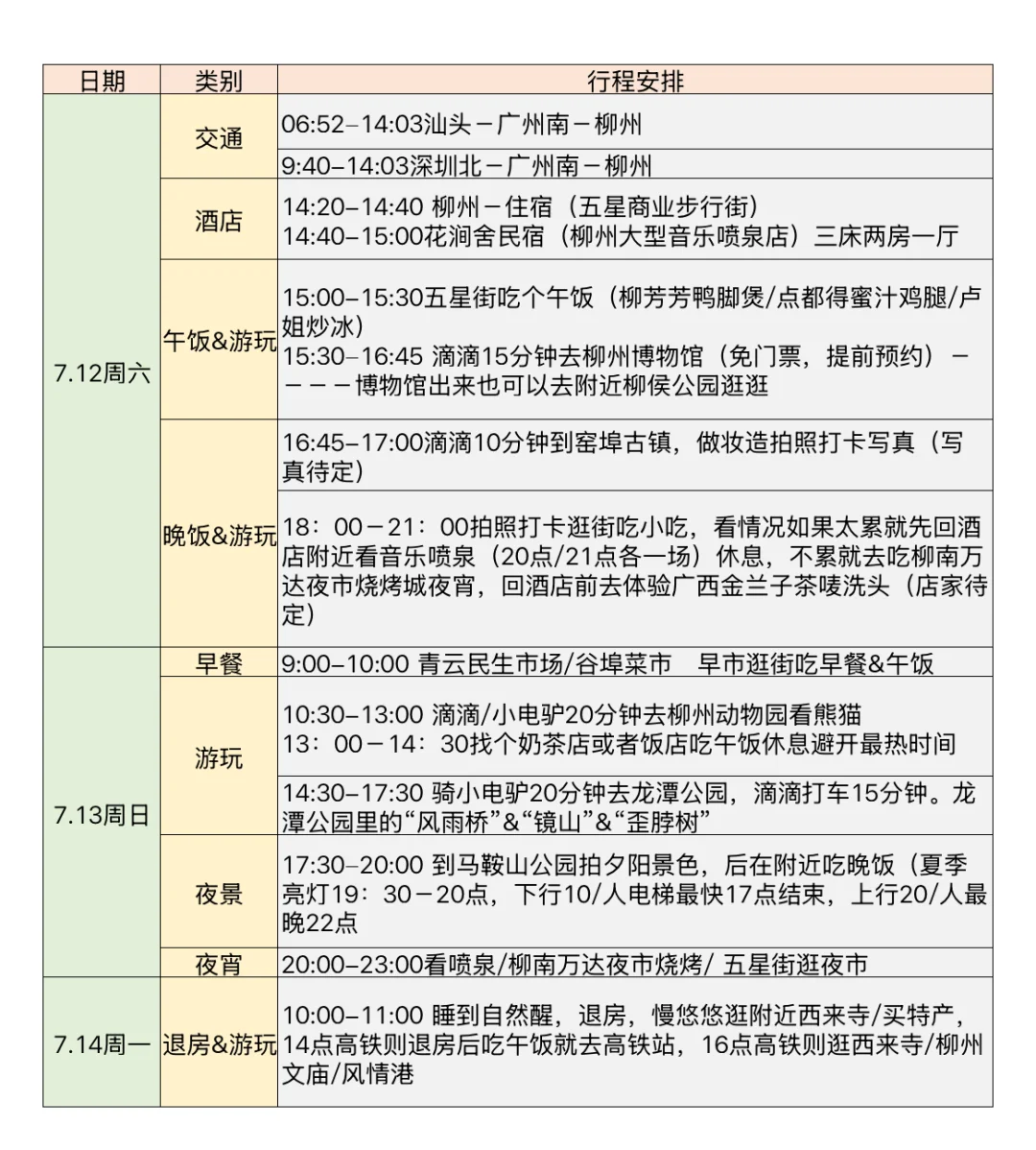 求推荐柳州旅游攻略