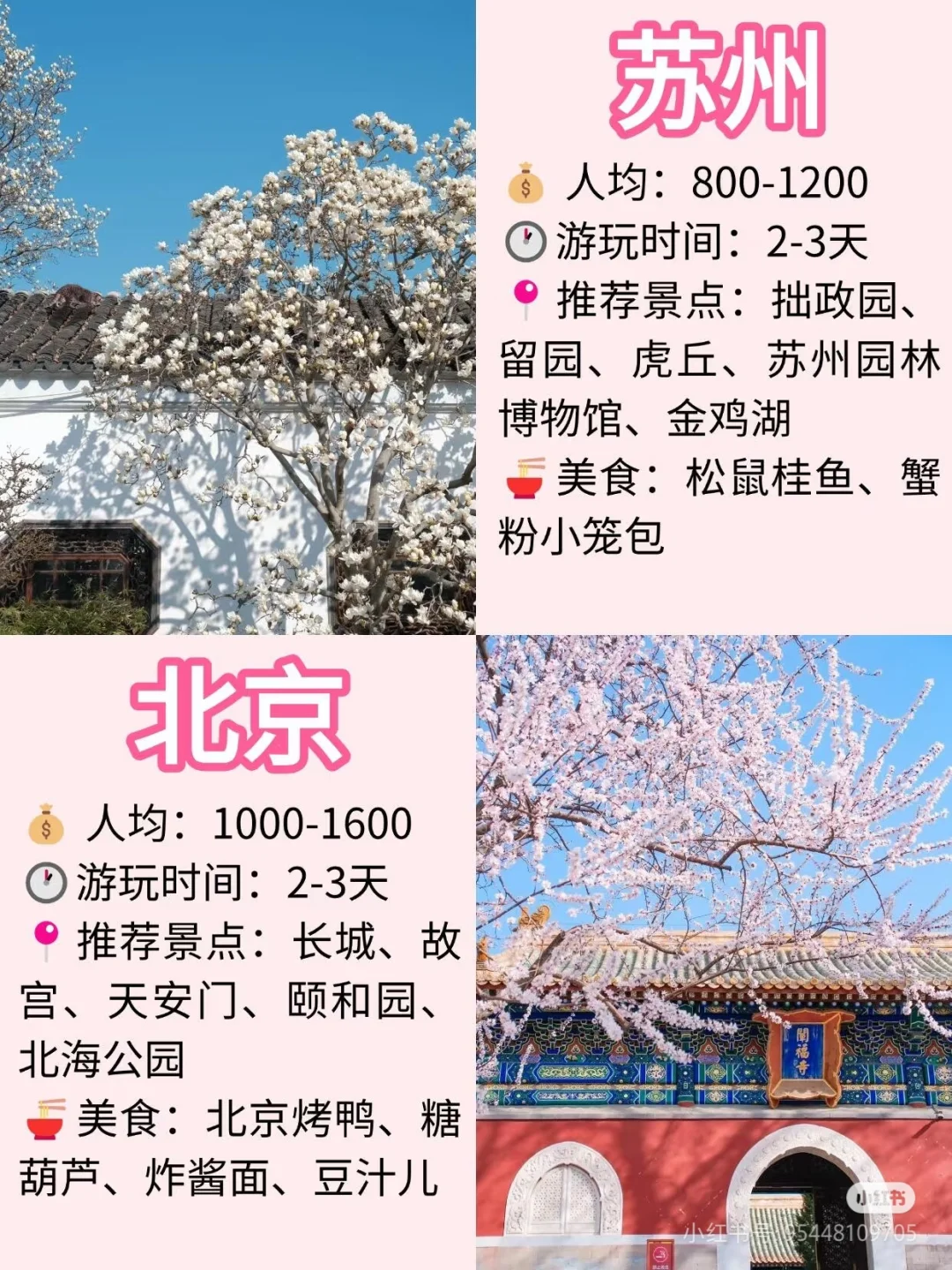 码住！适合高考后学生旅游去的城市！