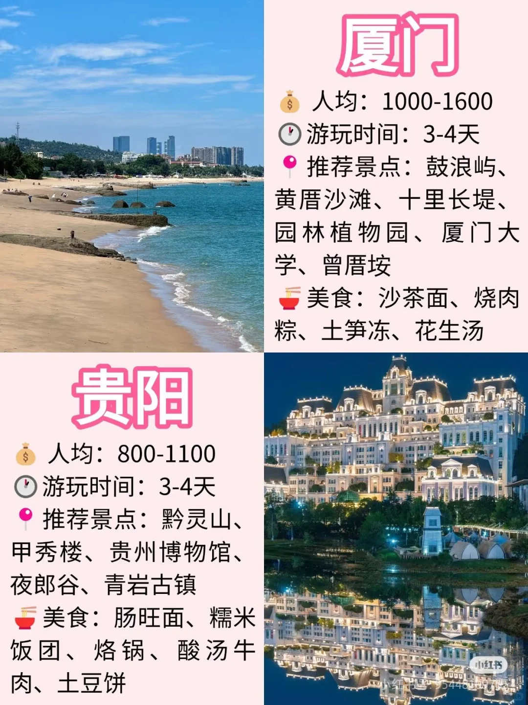 码住！适合高考后学生旅游去的城市！