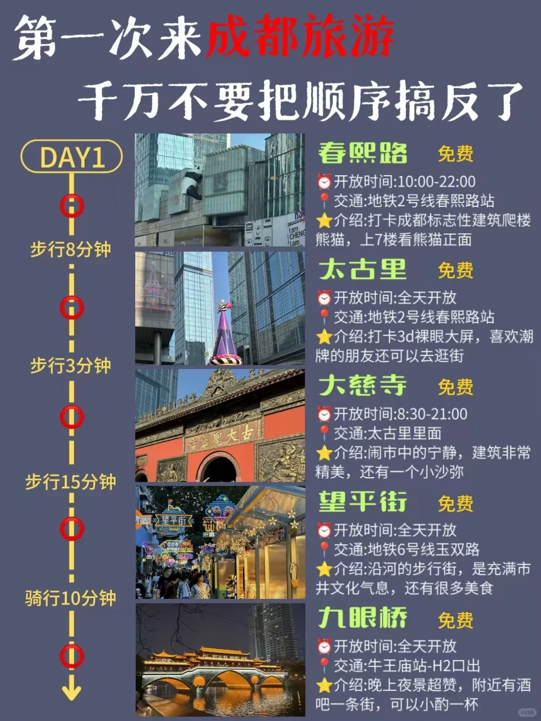 4天3晚！成都citywalk超全攻略来了