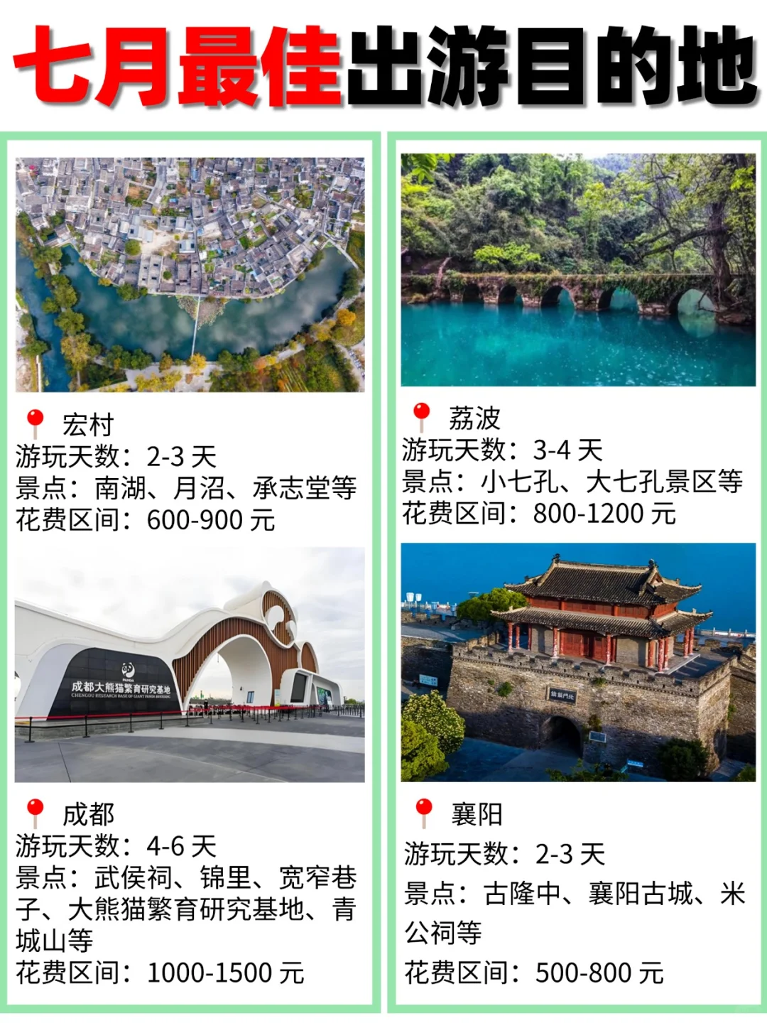 🌿7 月冷门但封神的 30 个小城！