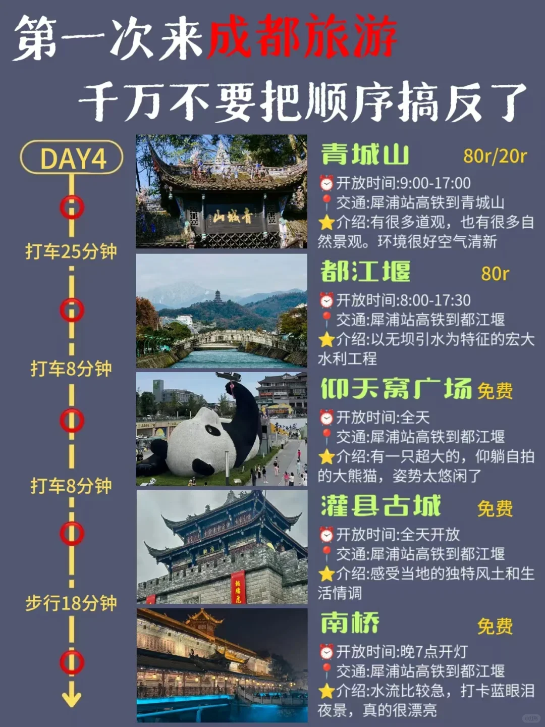 4天3晚！成都citywalk超全攻略来了