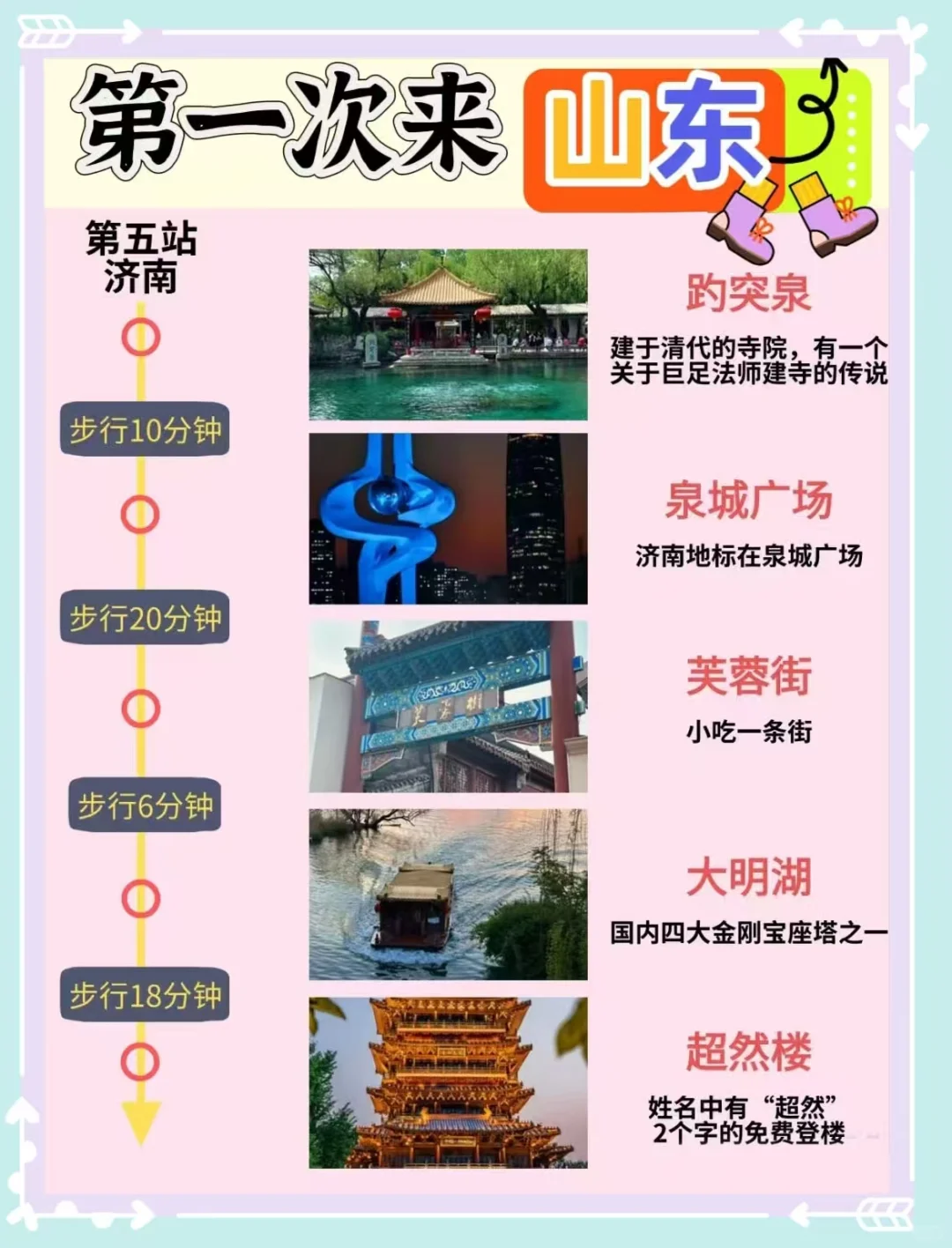 🏖终于有人一次把山东旅游说明白了🔥