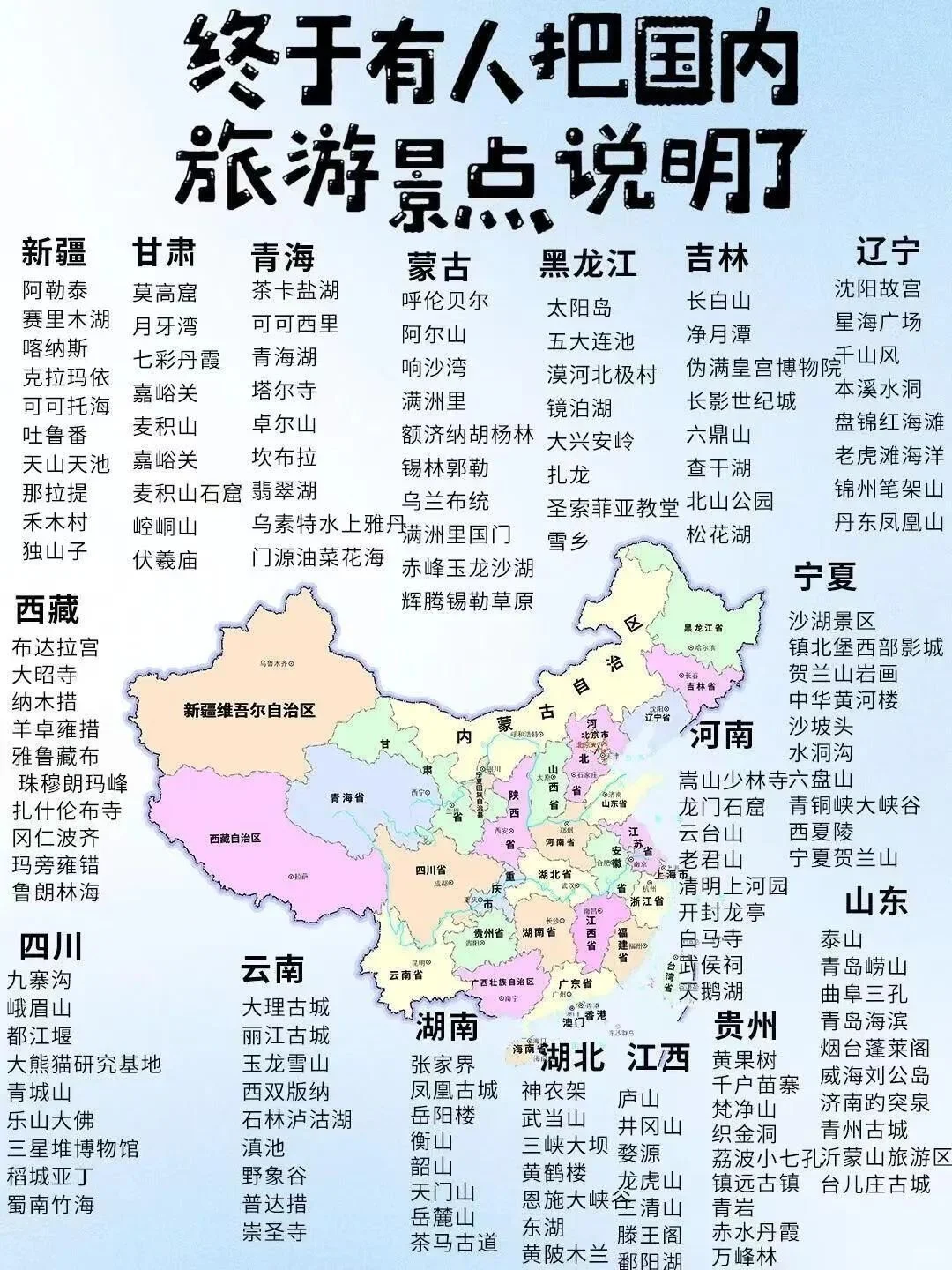 DeepSeek推荐情侣🧑‍🤝‍🧑一生必去20个地方