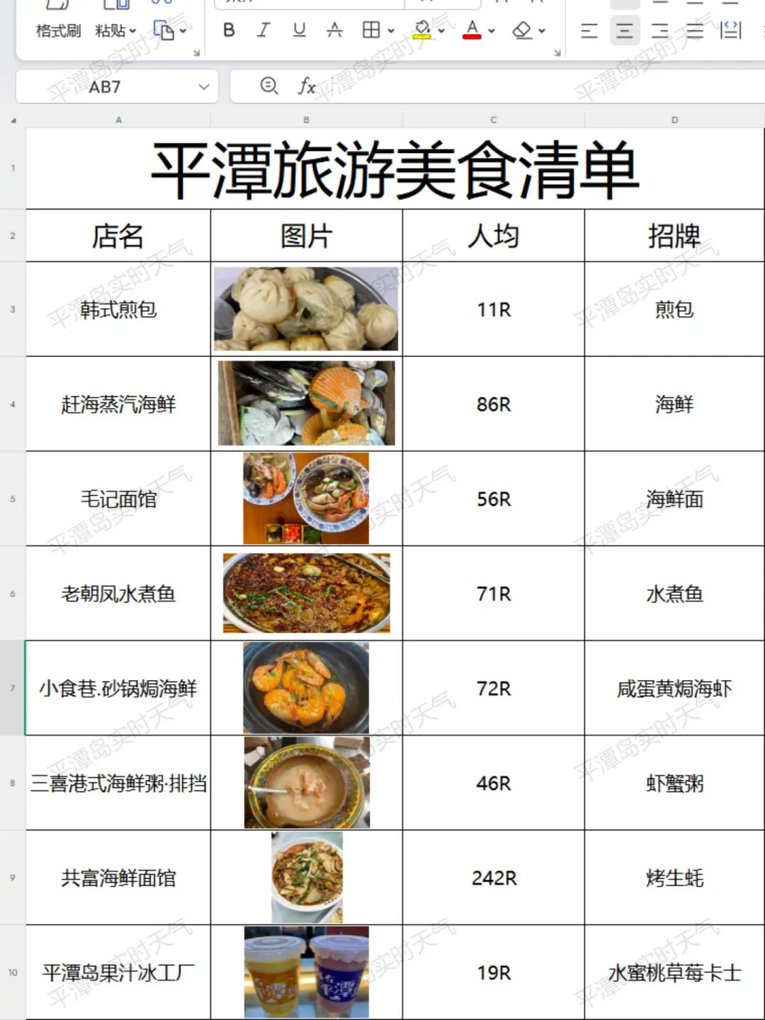 男朋友做的平潭岛旅游攻略已经next level了