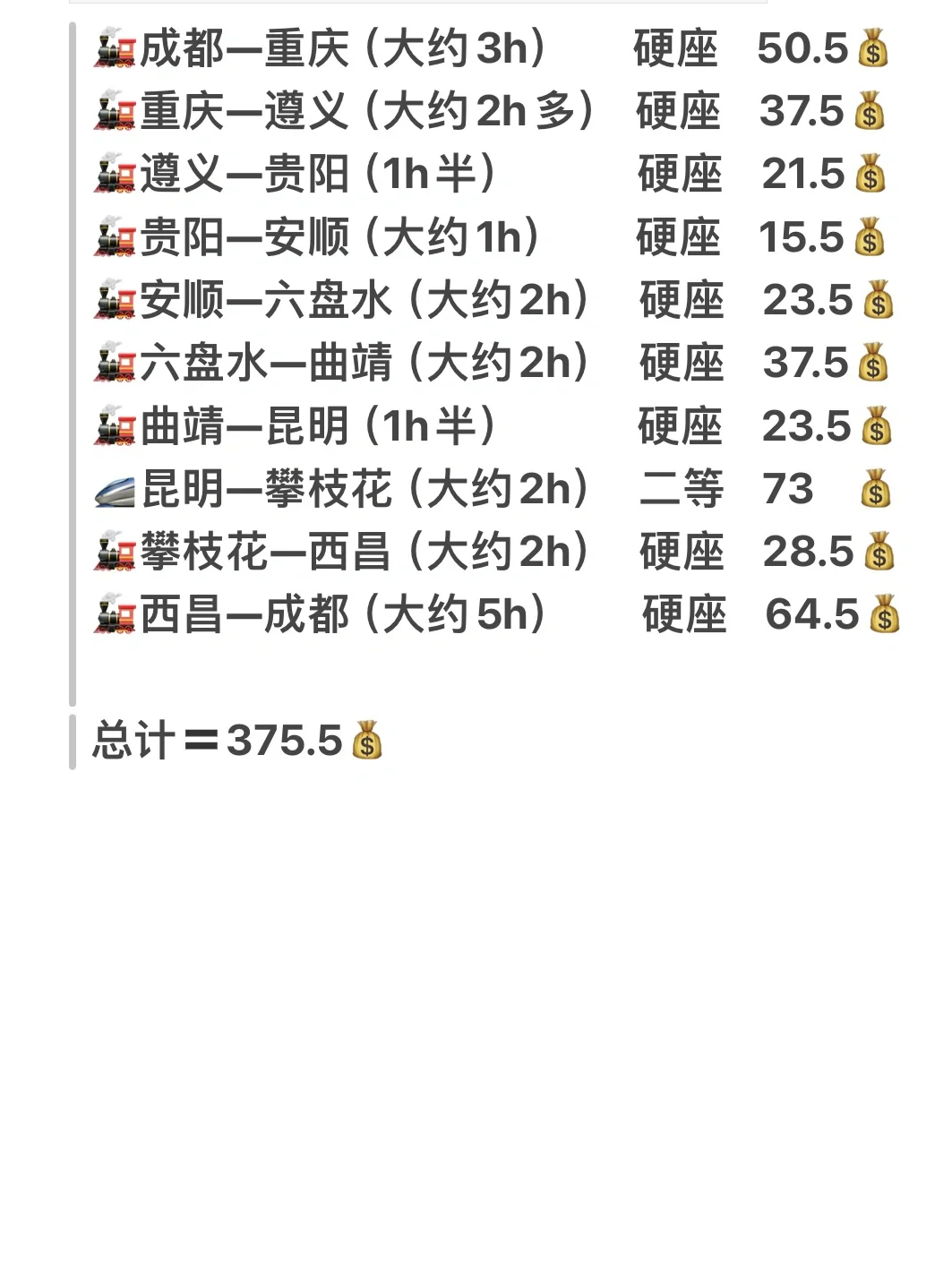 总路费只花300多！get环城旅游线路