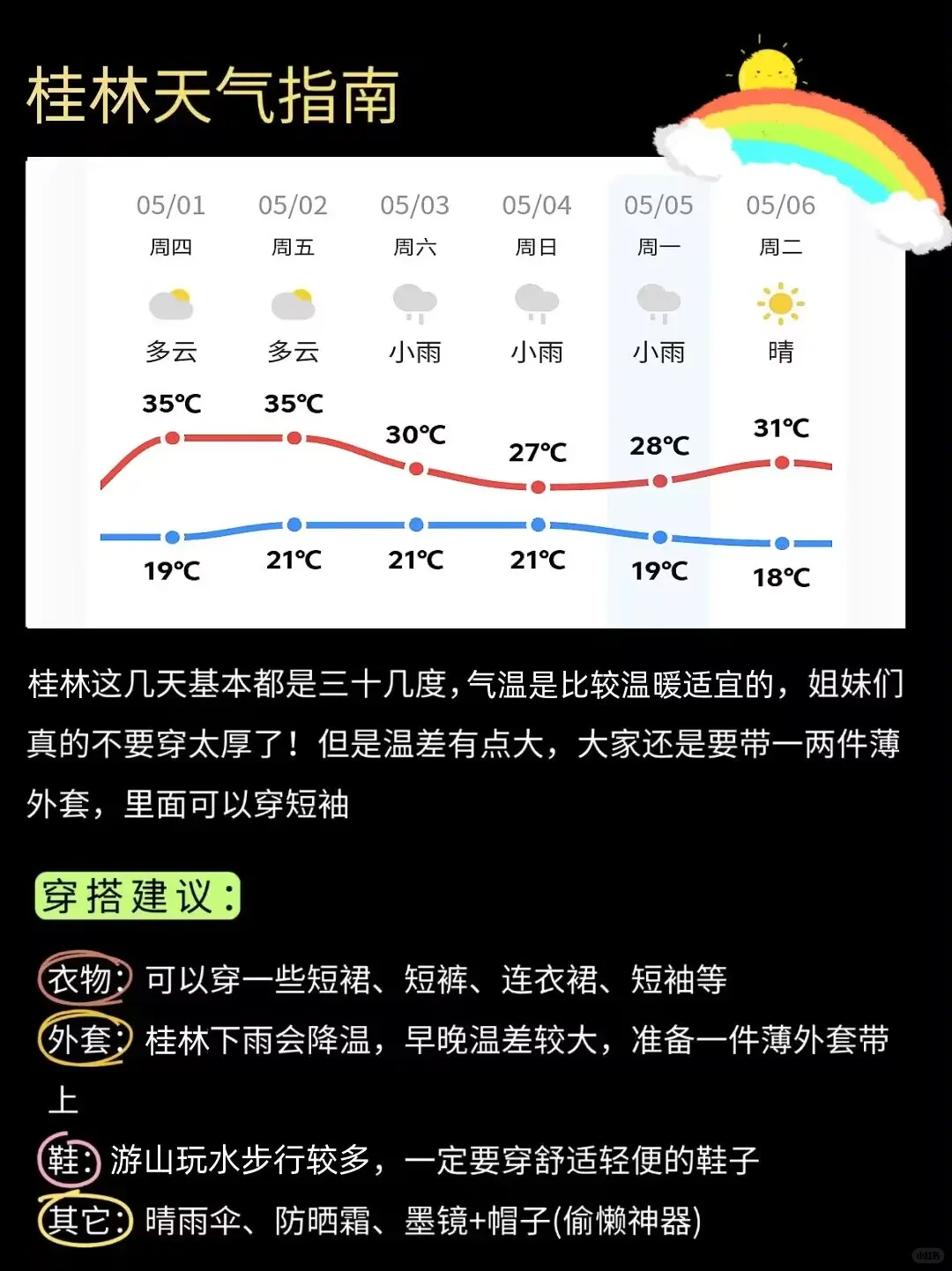 桂林懒人版路线三天两夜不踩雷攻略！