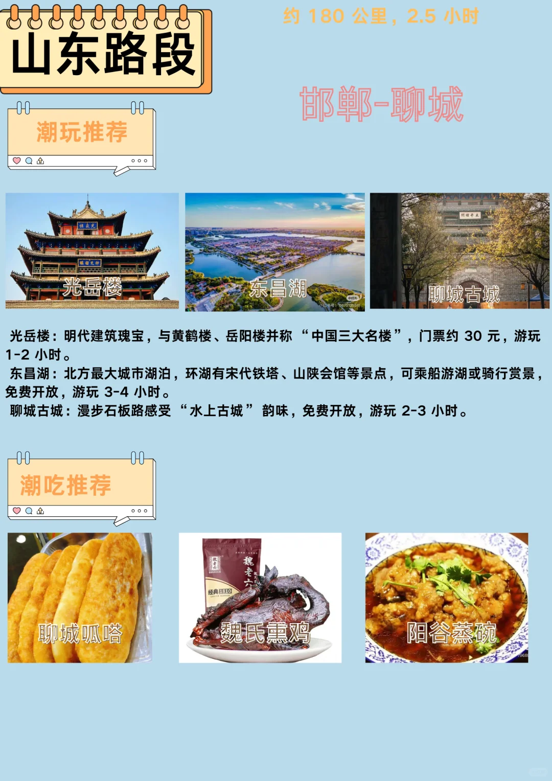 西安→聊城自驾游攻略✨