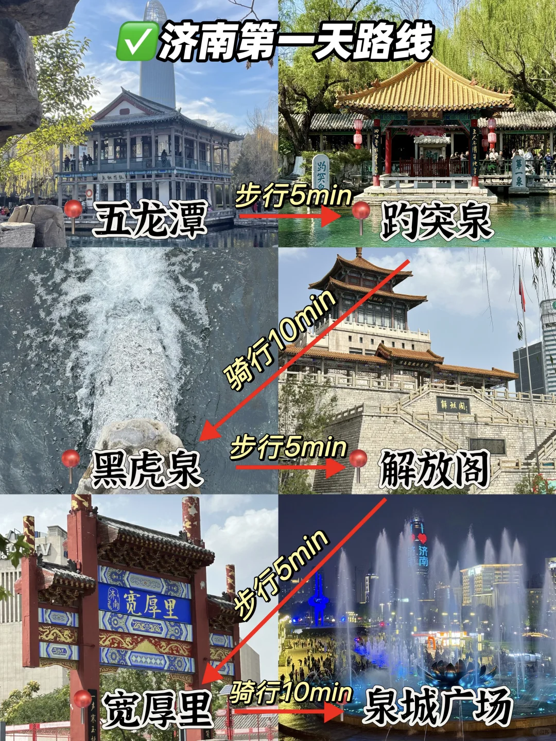 📍济南｜两天一晚保姆级旅游攻略（附位置