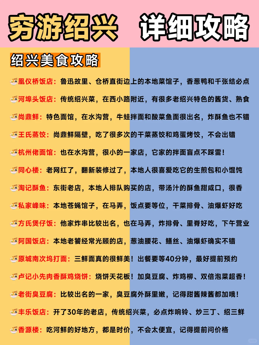 毕业季穷游城市红黑榜📍建议去🆚不建议