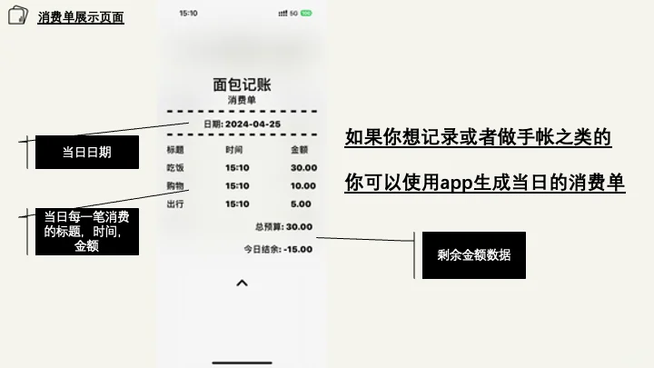 一个💰记账App的个人自传