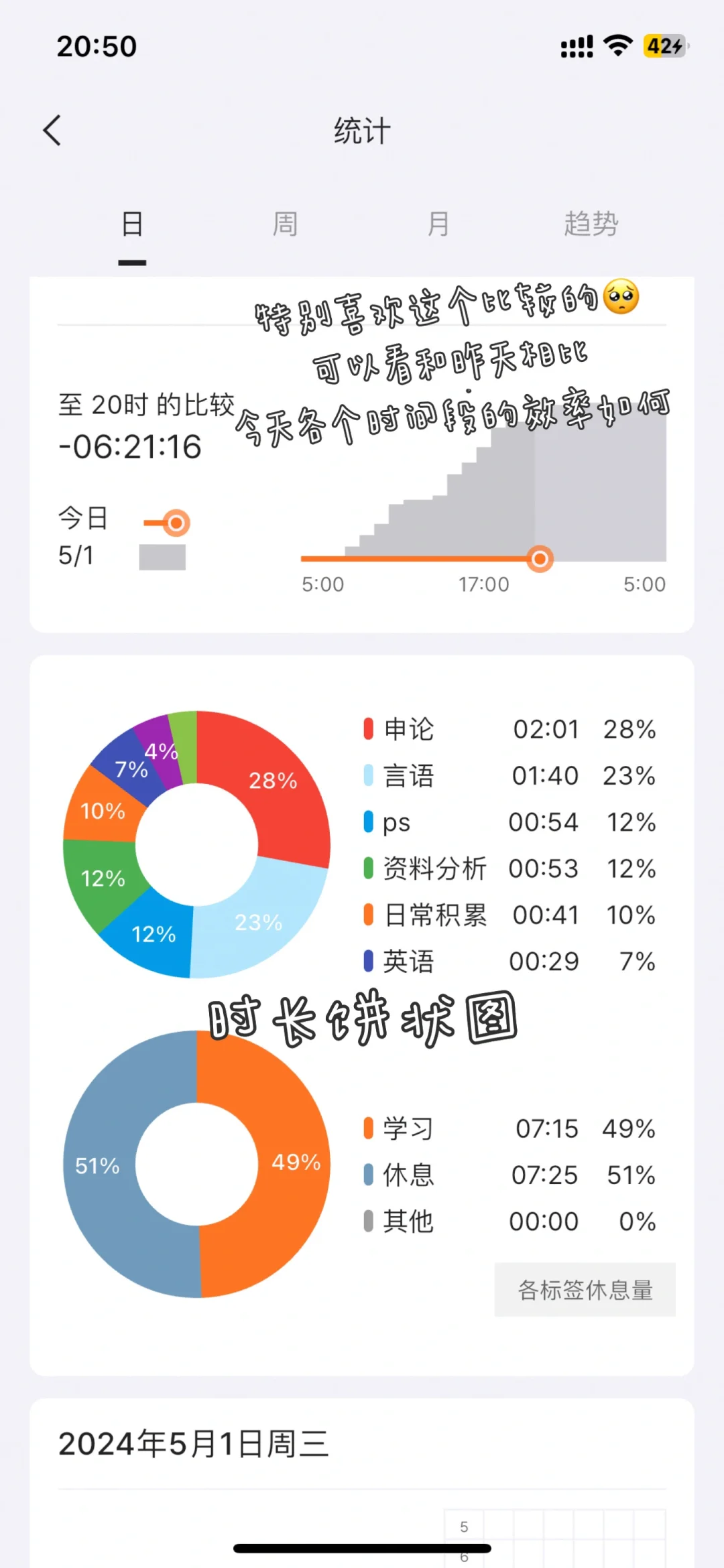 小众自律打卡app！质疑-理解-成为韩女😭