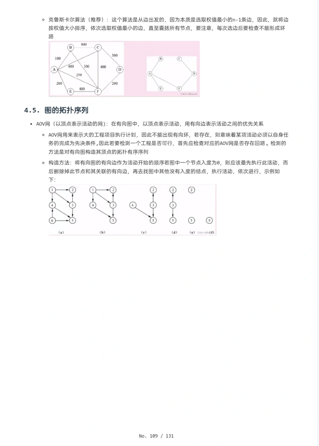 数据结构（软件设计师）