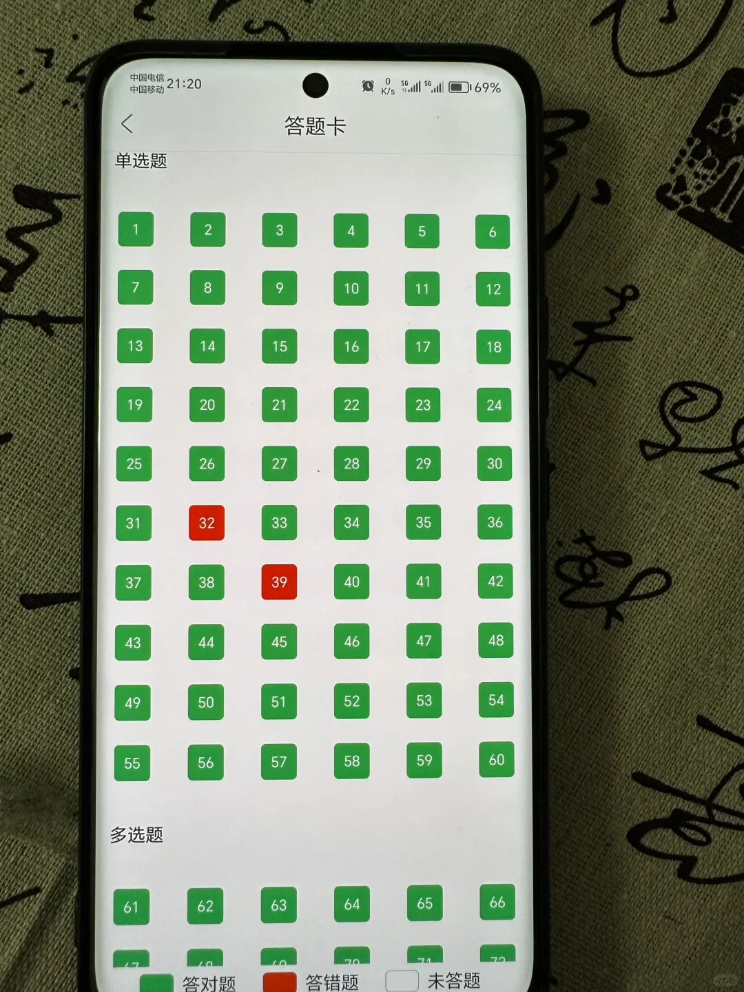 24三支一扶，死磕这个app 这把赢麻了！赶紧