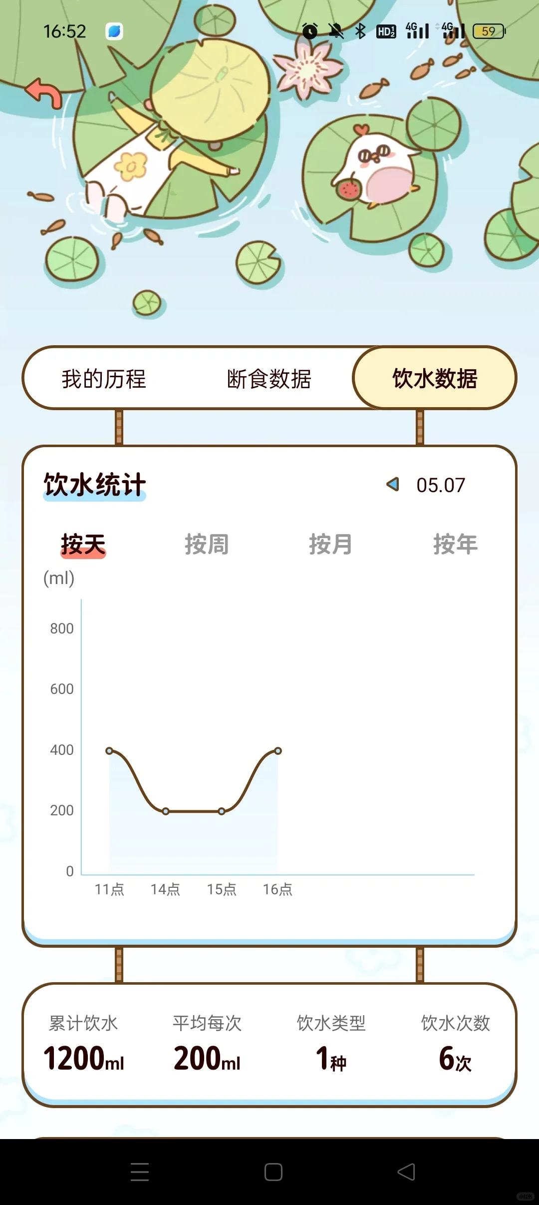 发现一个宝藏APP:减肥食谱